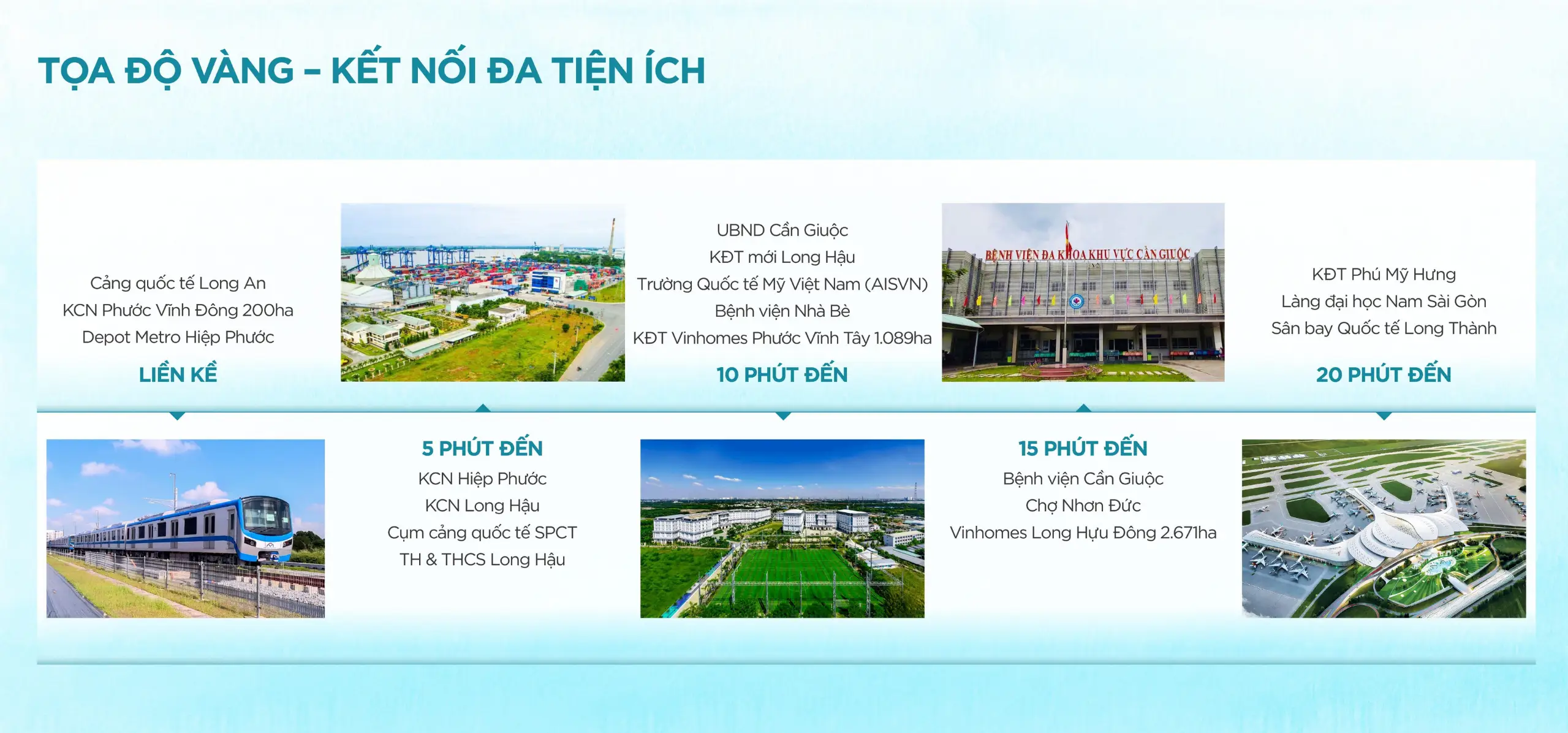 Vị trí dự án Hiệp Phước Premia